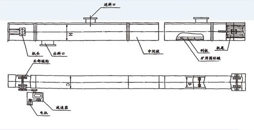 GSM密封型刮板输送机